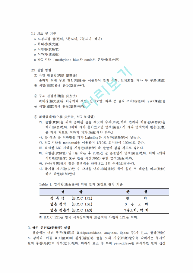 [사회과학] 농산 가공학 - 쌀의 도정도(搗精度) 신선도(新鮮度) 실험 및 찹쌀 멥쌀 판별법(判別法).hwp